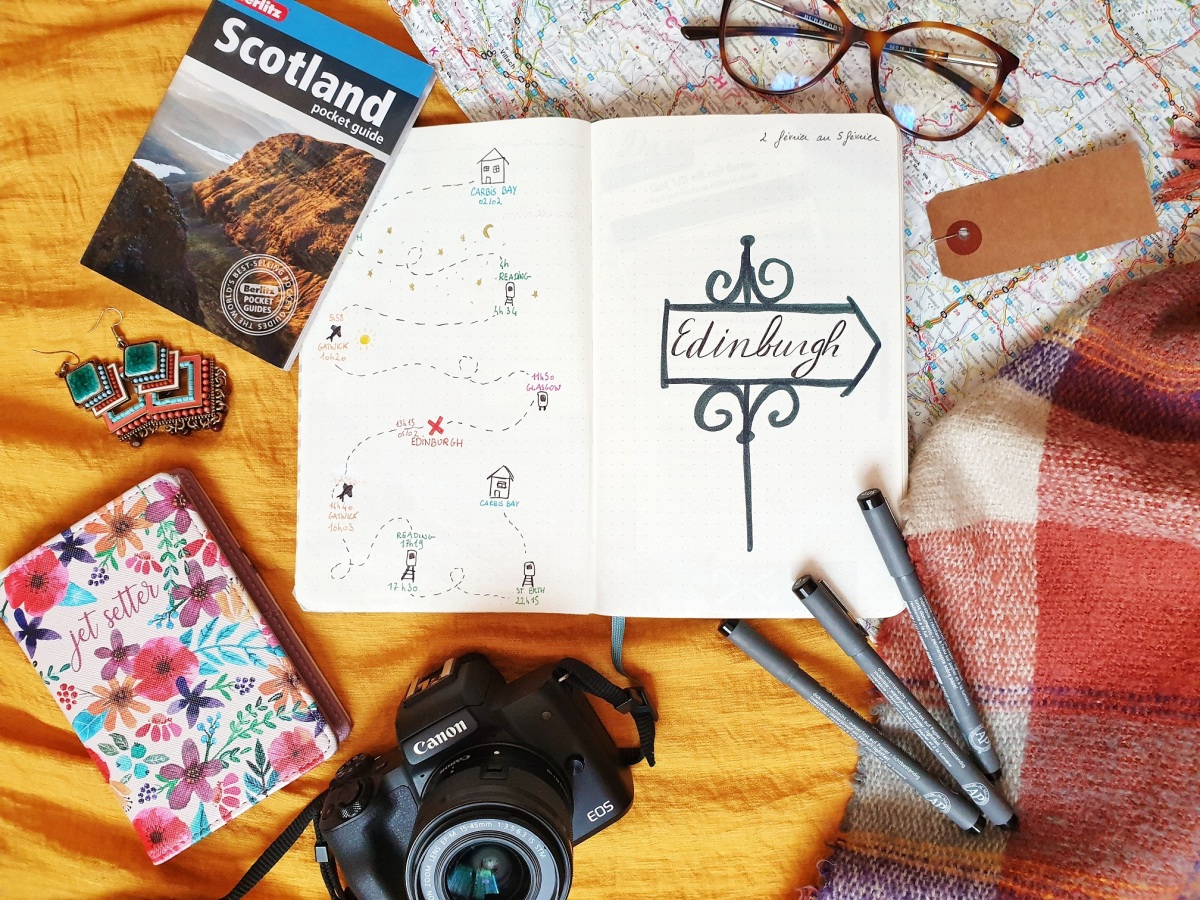 What Is a Travel Journal + How to Make One with Examples